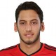 Fotbalové dresy Hakan Calhanoglu